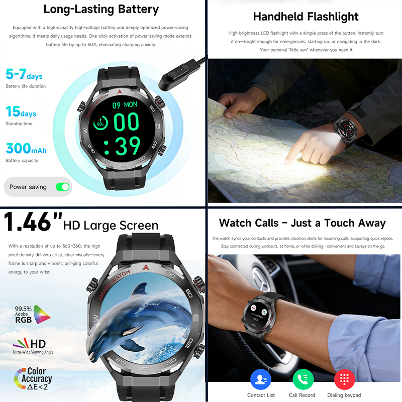 All Day Health Tracking Smart  - Japanese Lifestyle Health review and price