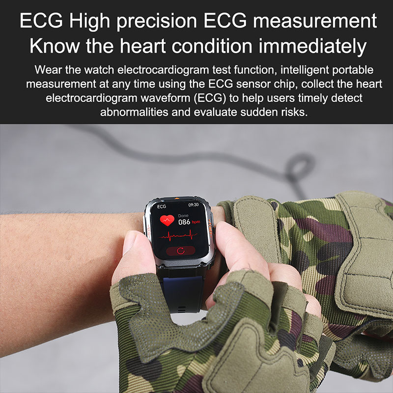 GEJIAN ECG+PPG Sports Style He - Japanese Lifestyle Health review and price